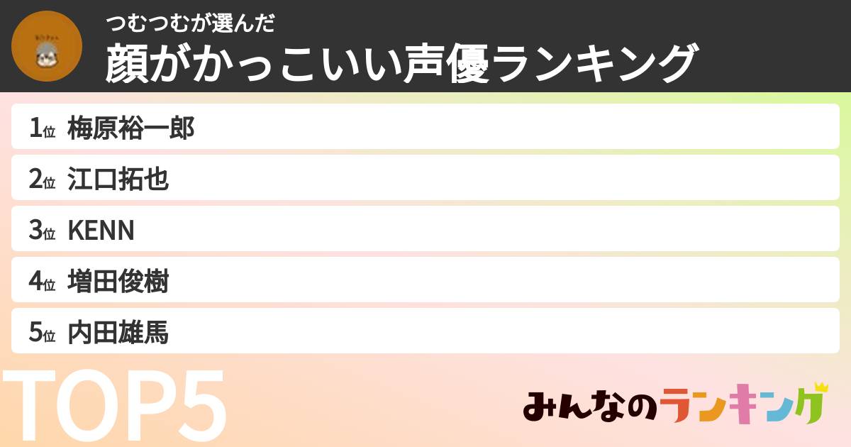 つむつむさんの「顔がかっこいい声優ランキング」
