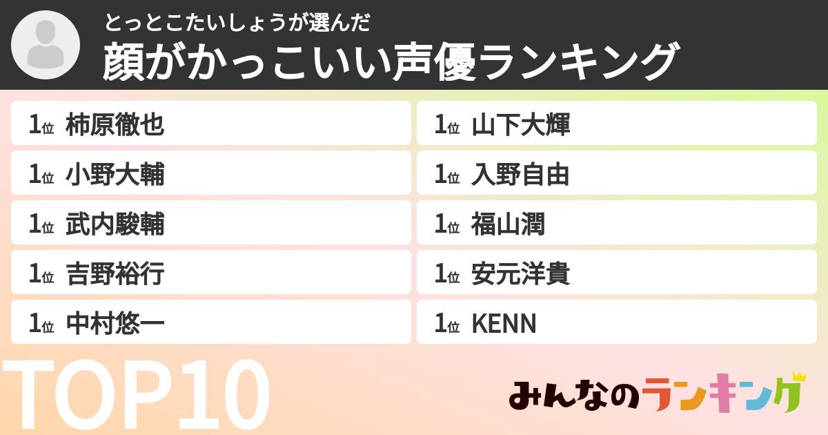 とっとこたいしょうさんの「顔がかっこいい声優ランキング」
