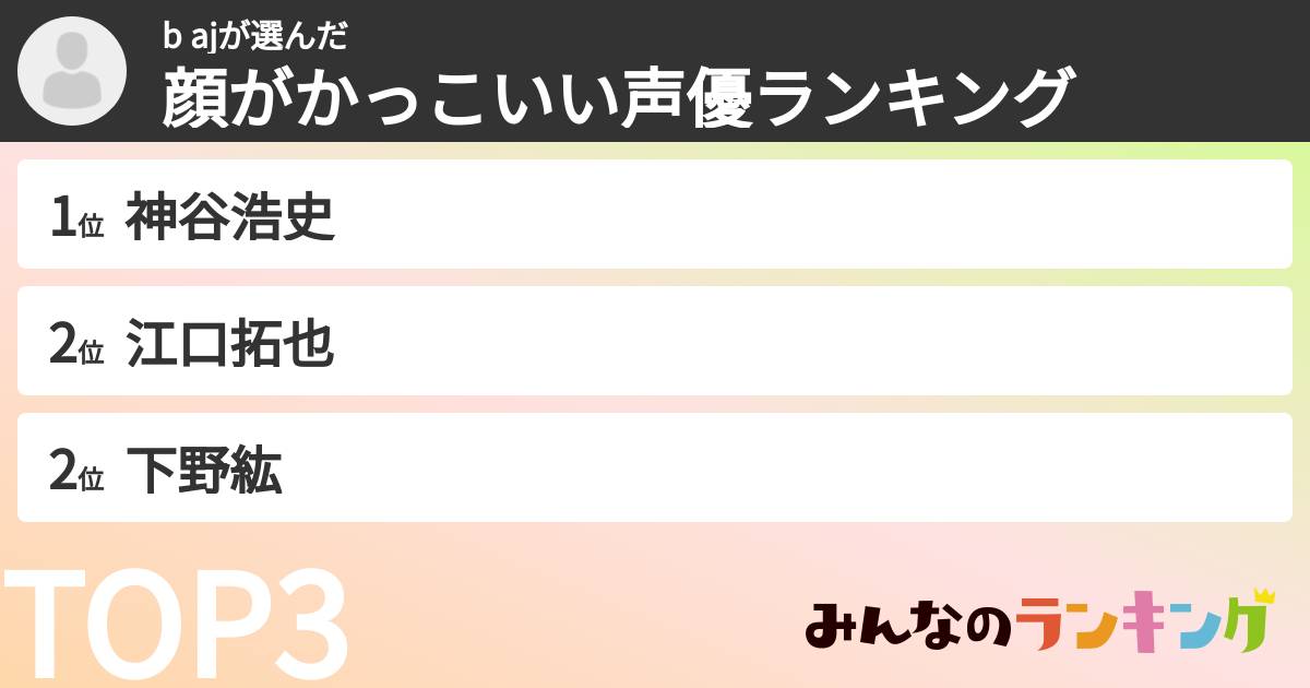 b ajさんの「顔がかっこいい声優ランキング」