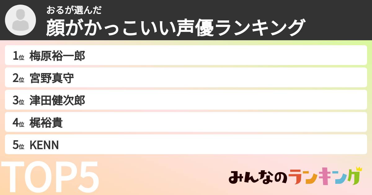 おるさんの「顔がかっこいい声優ランキング」