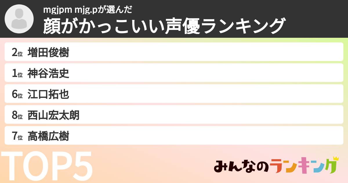 mgjpm mjg.pさんの「顔がかっこいい声優ランキング」