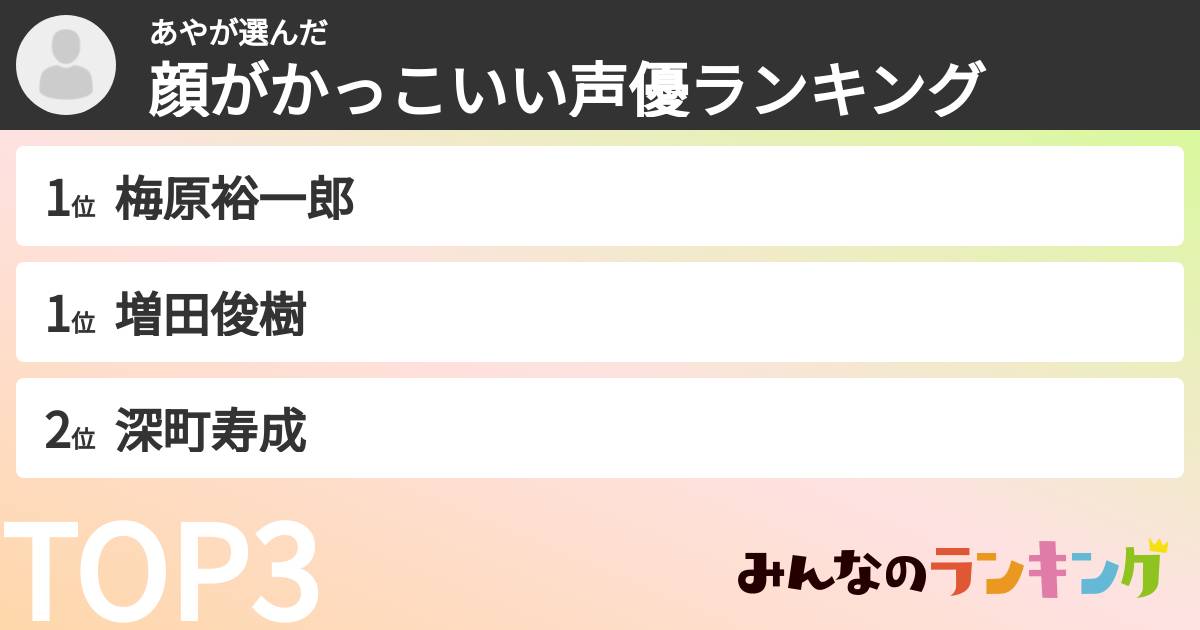 あやさんの「顔がかっこいい声優ランキング」