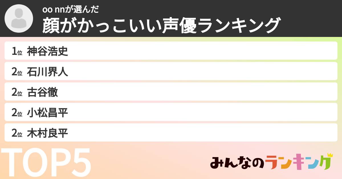 oo nnさんの「顔がかっこいい声優ランキング」
