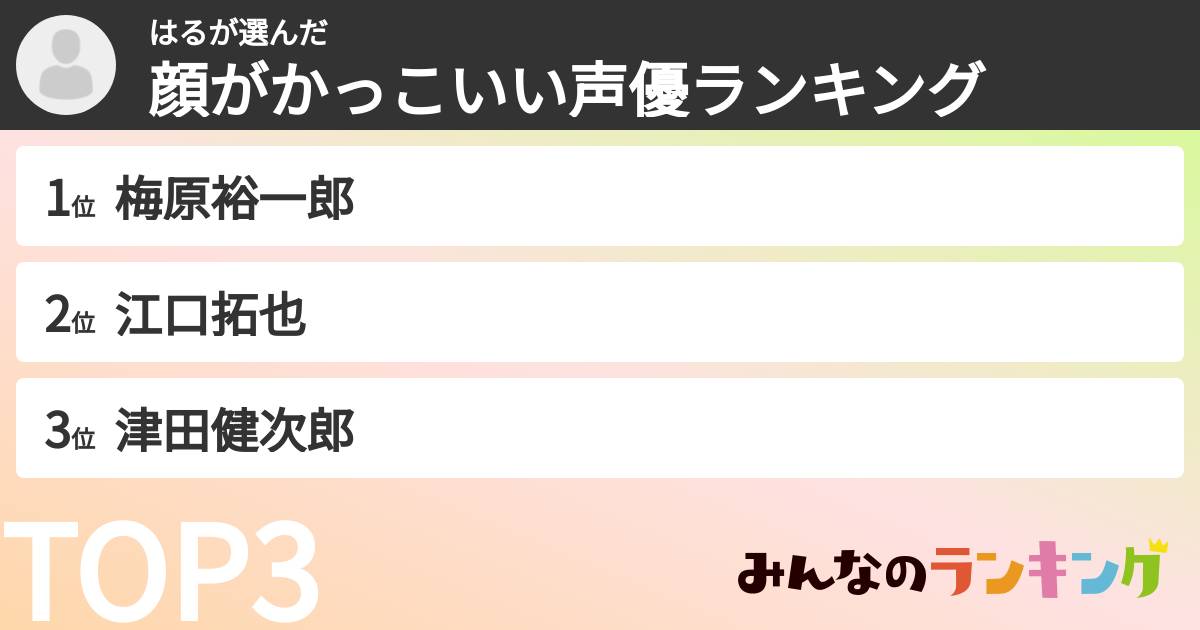 はるさんの「顔がかっこいい声優ランキング」