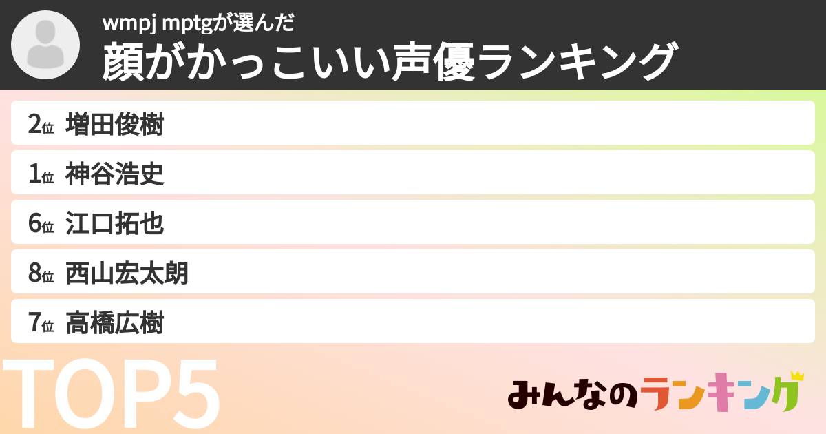wmpj mptgさんの「顔がかっこいい声優ランキング」