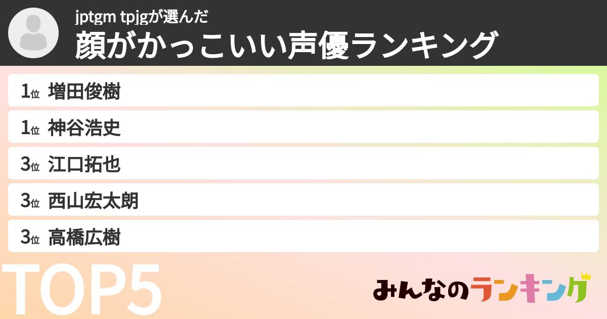 jptgm tpjgさんの「顔がかっこいい声優ランキング」