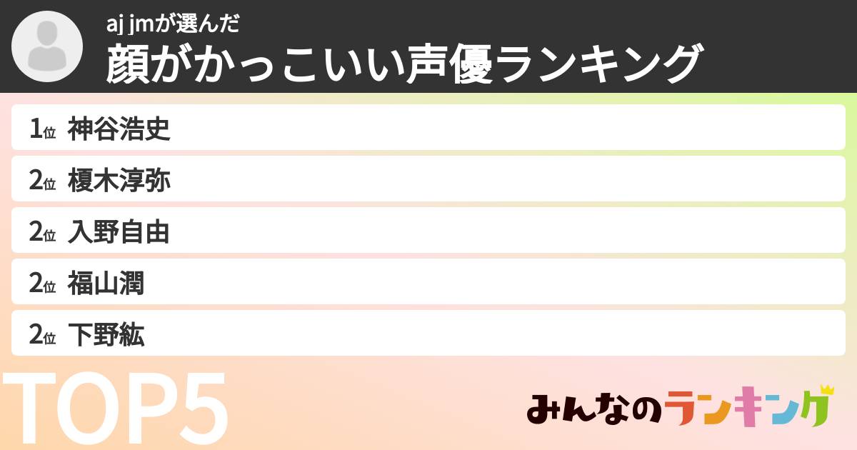 aj jmさんの「顔がかっこいい声優ランキング」