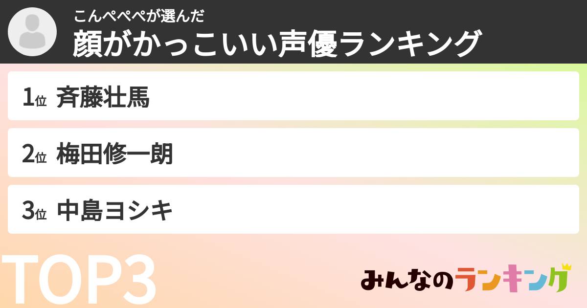 こんぺぺぺさんの「顔がかっこいい声優ランキング」