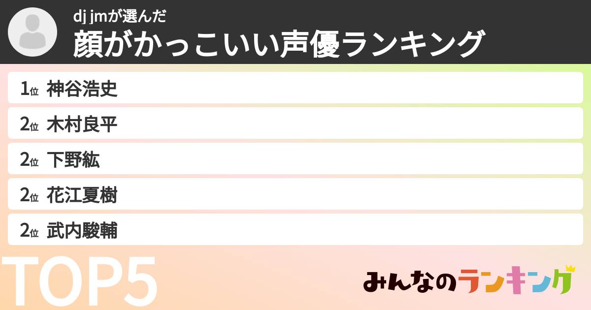 dj jmさんの「顔がかっこいい声優ランキング」