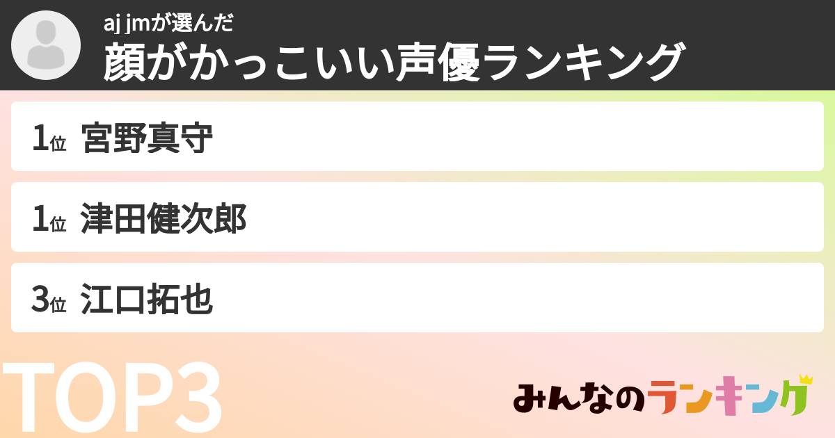 aj jmさんの「顔がかっこいい声優ランキング」