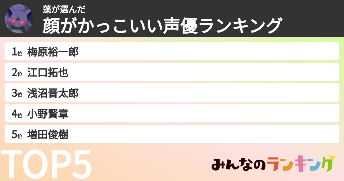 藻さんの「顔がかっこいい声優ランキング」