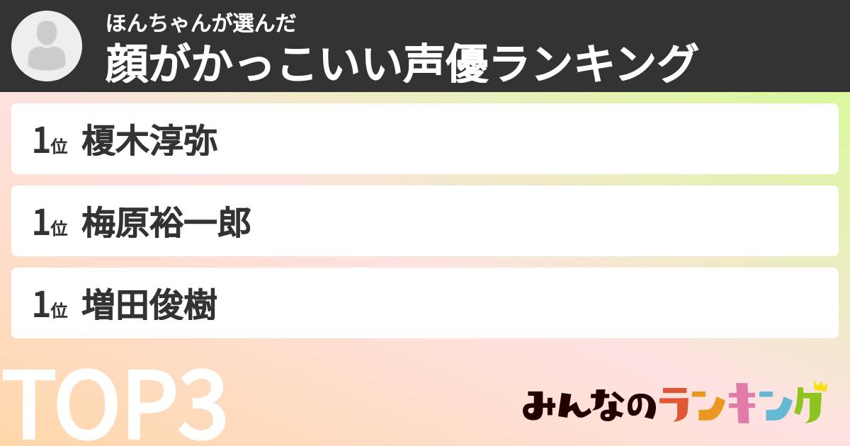 ほんちゃんさんの「顔がかっこいい声優ランキング」