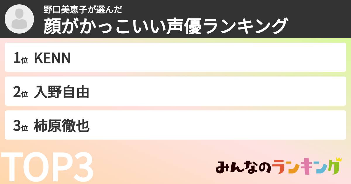 野口美恵子さんの「顔がかっこいい声優ランキング」