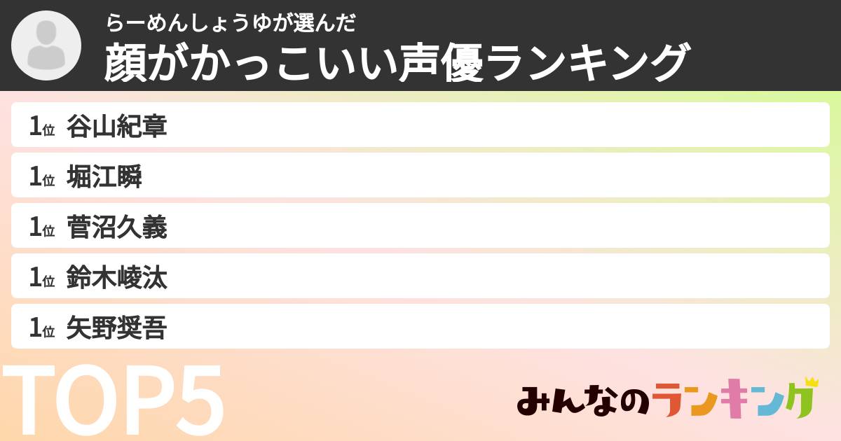 らーめんしょうゆさんの「顔がかっこいい声優ランキング」