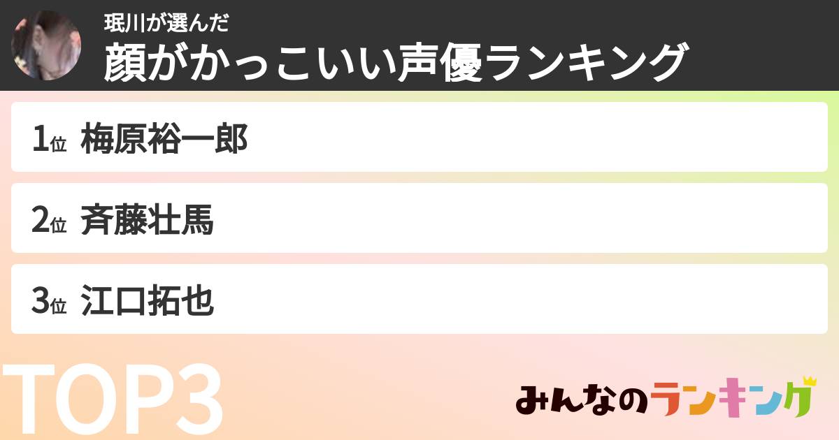 珉川さんの「顔がかっこいい声優ランキング」
