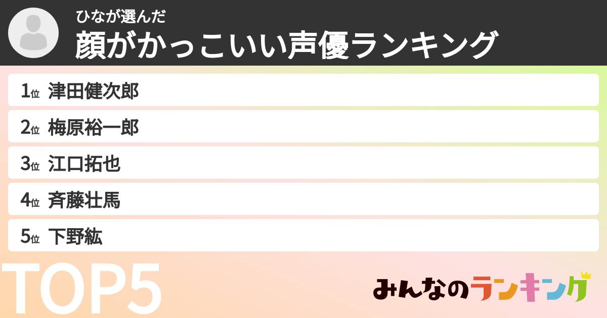 ひなさんの「顔がかっこいい声優ランキング」