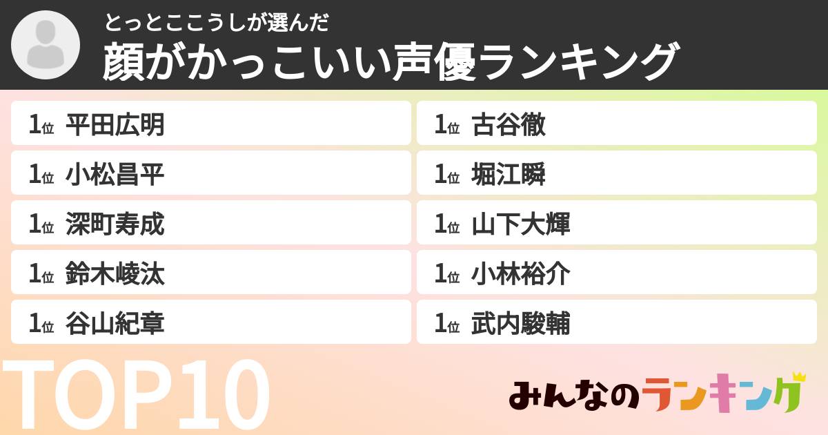 とっとここうしさんの「顔がかっこいい声優ランキング」