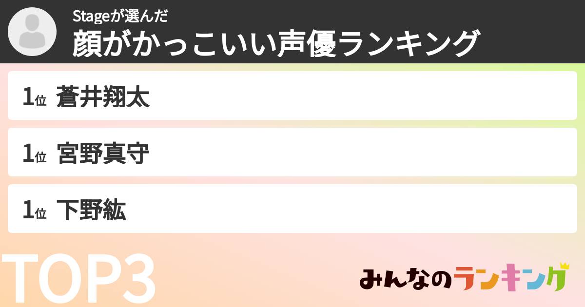 Stageさんの「顔がかっこいい声優ランキング」