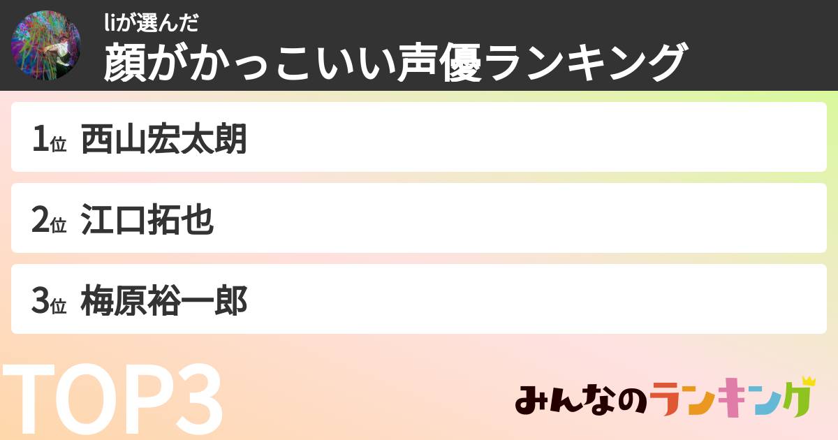 liさんの「顔がかっこいい声優ランキング」