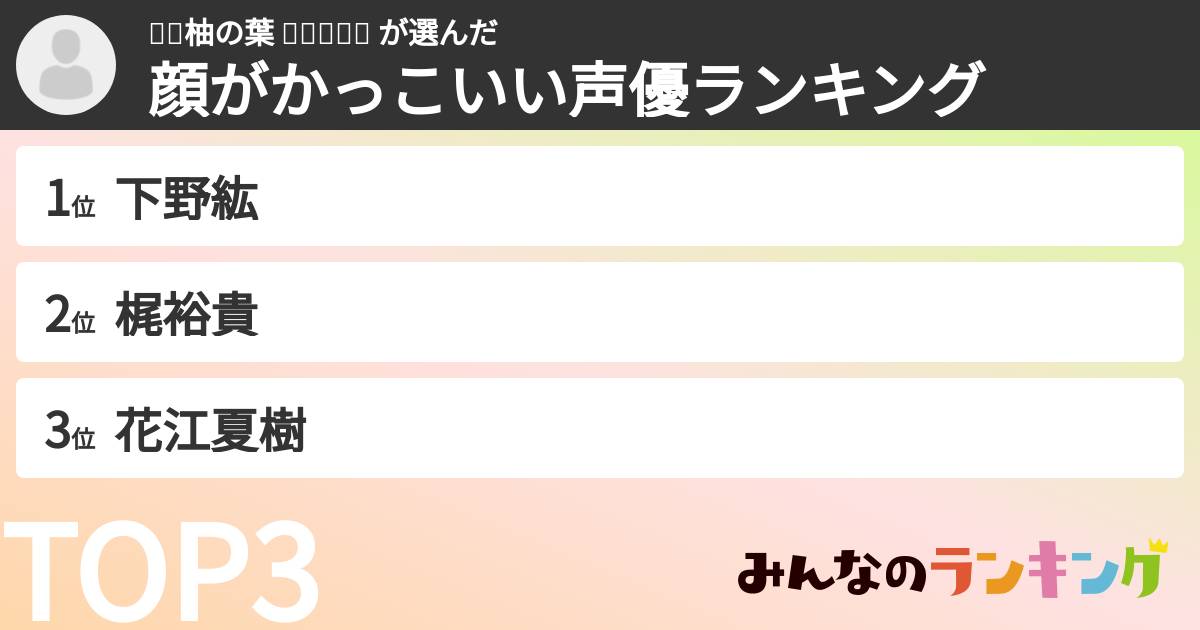 🤕💀柚の葉 ꉂꉂ😆🤬😈 さんの「顔がかっこいい声優ランキング」