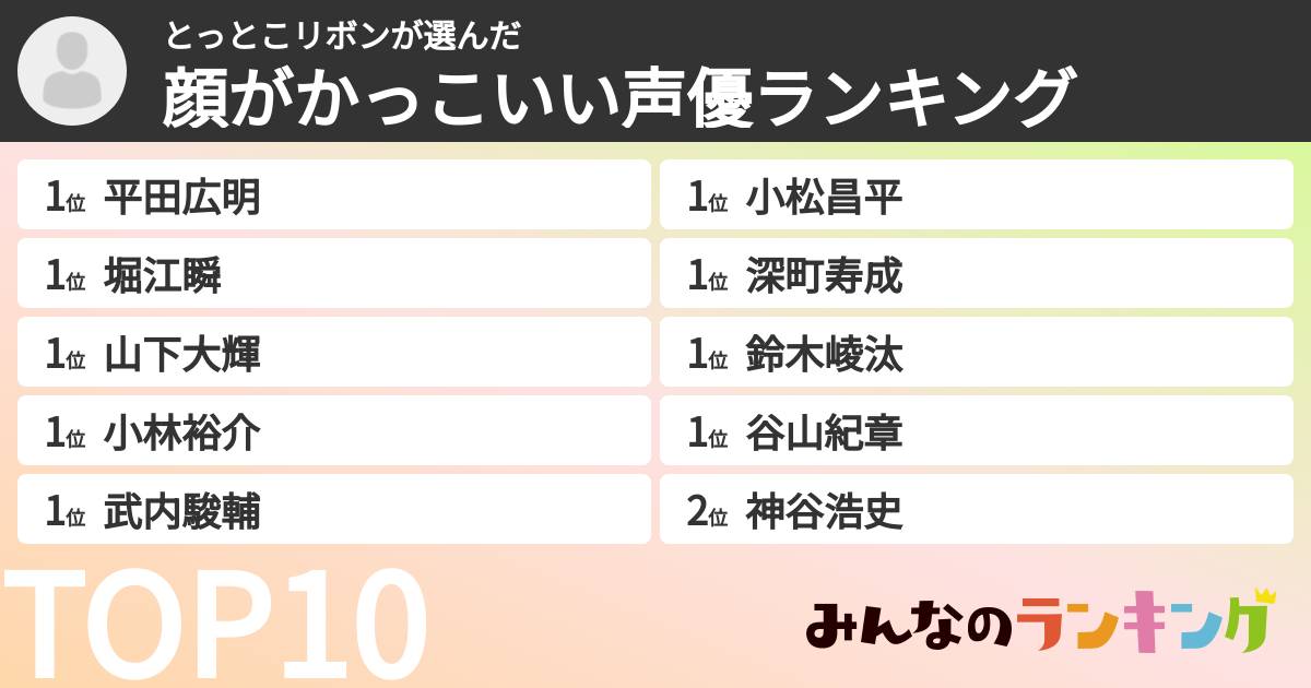 とっとこリボンさんの「顔がかっこいい声優ランキング」
