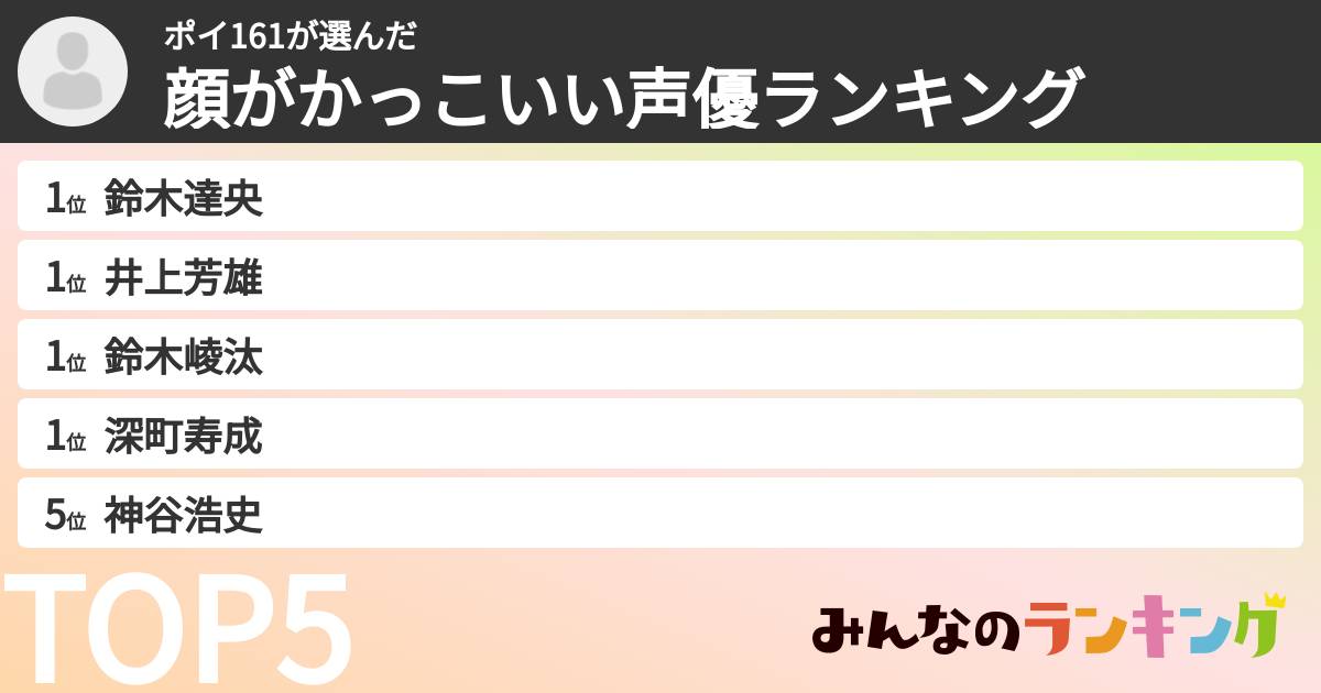 ポイ161さんの「顔がかっこいい声優ランキング」
