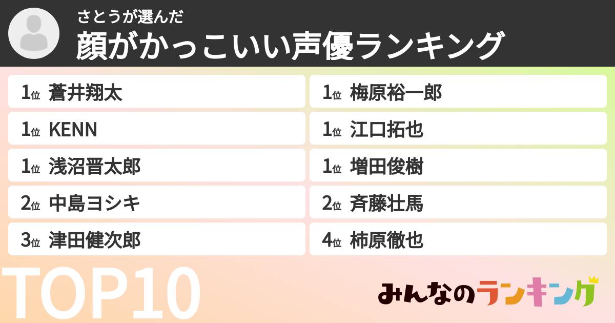 さとうさんの「顔がかっこいい声優ランキング」