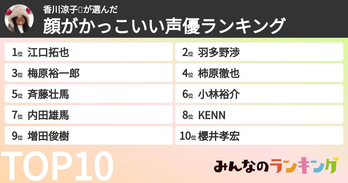 香川涼子❄️さんの「顔がかっこいい声優ランキング」