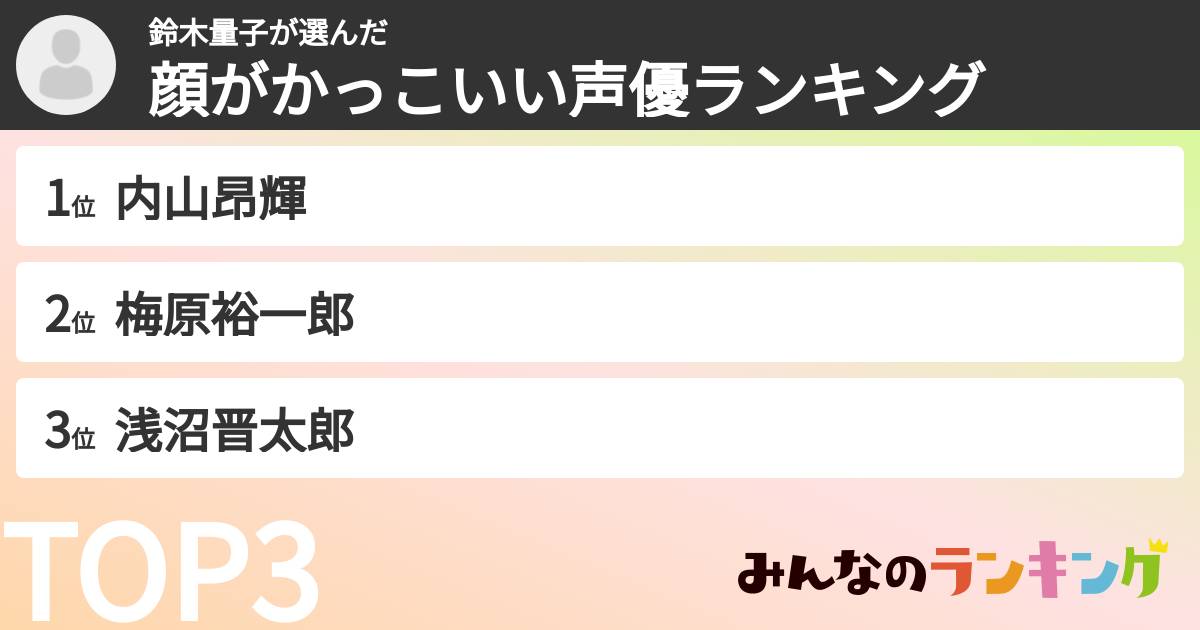 鈴木量子さんの「顔がかっこいい声優ランキング」