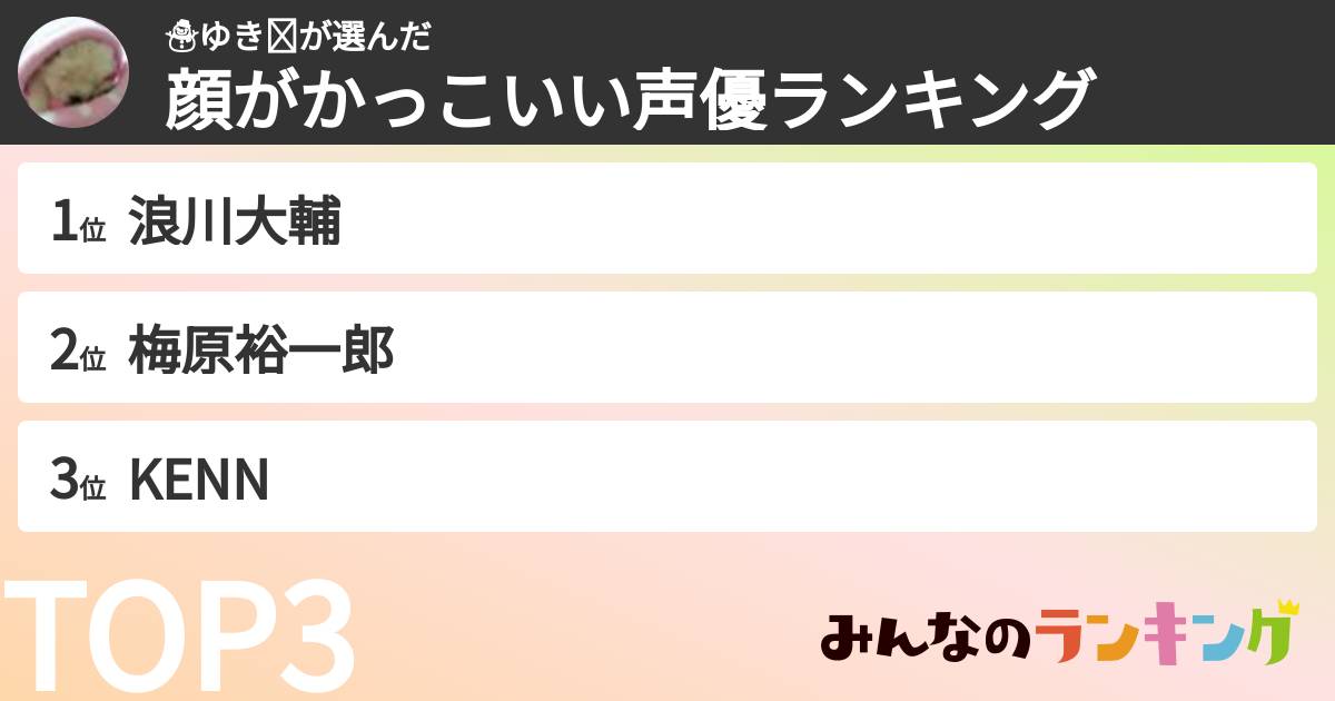 ☃️ゆき❄︎さんの「顔がかっこいい声優ランキング」