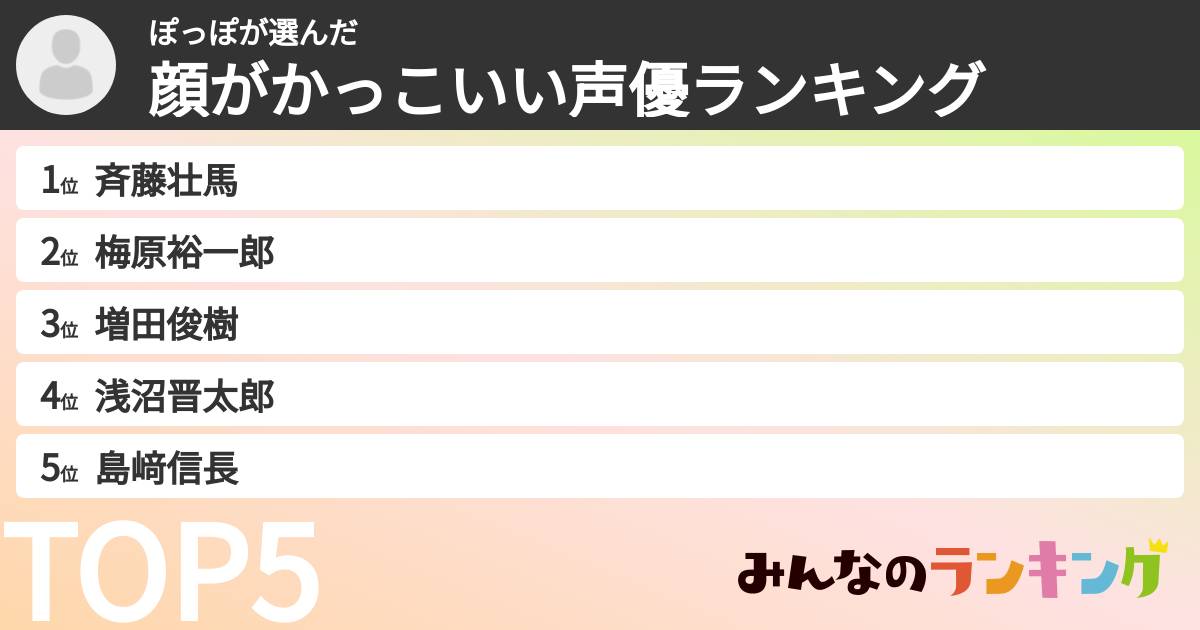 ぽっぽさんの「顔がかっこいい声優ランキング」
