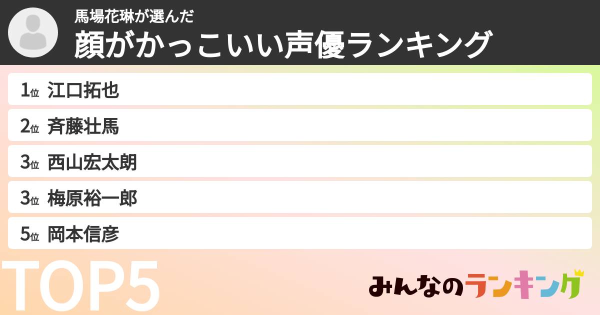 馬場花琳さんの「顔がかっこいい声優ランキング」