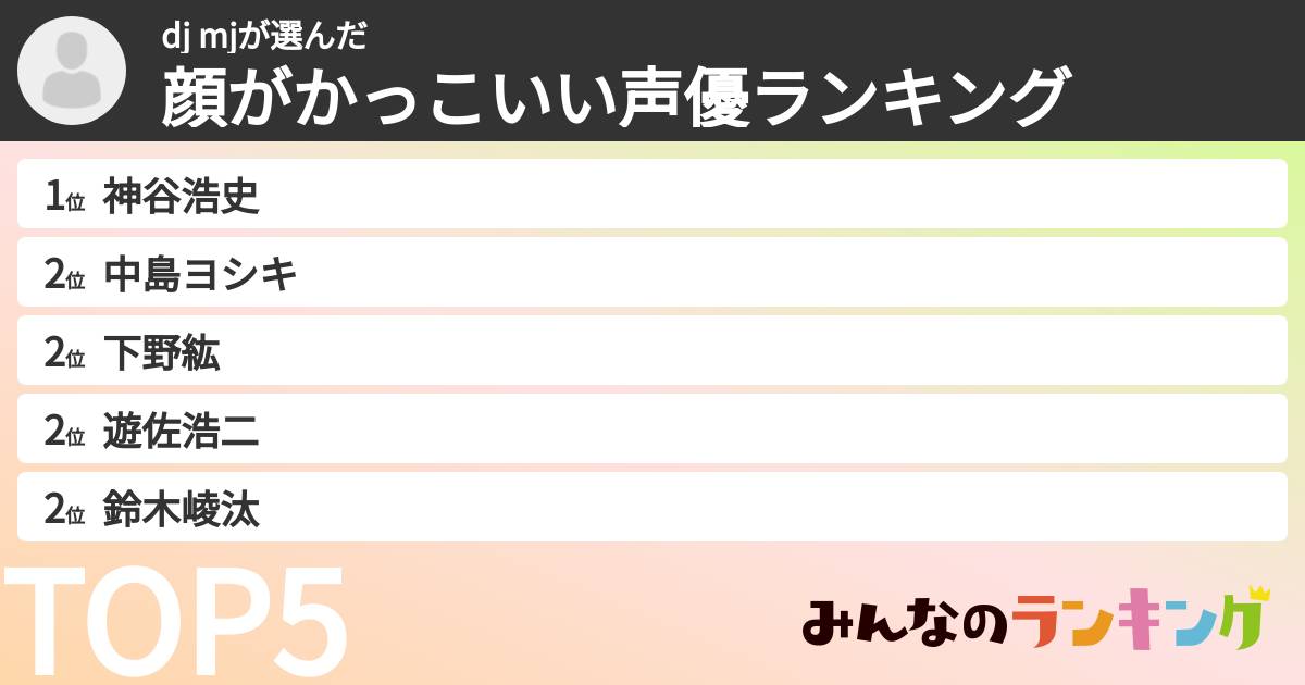 dj mjさんの「顔がかっこいい声優ランキング」