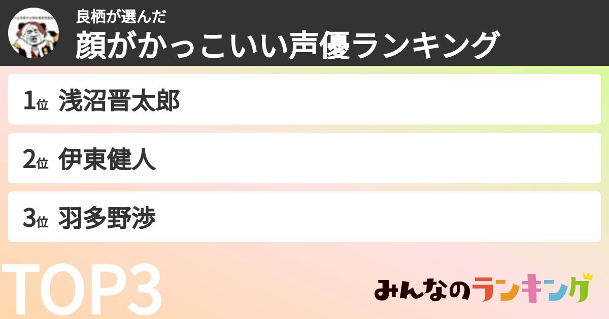 良栖さんの「顔がかっこいい声優ランキング」