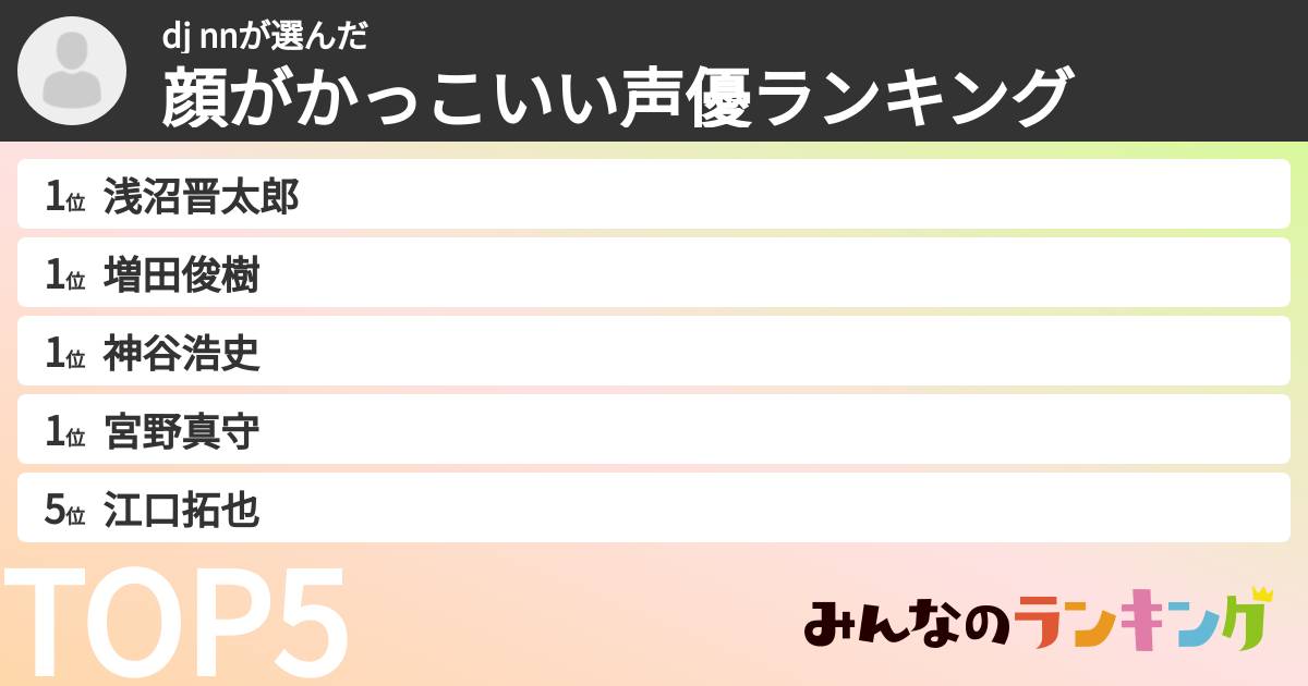 dj nnさんの「顔がかっこいい声優ランキング」