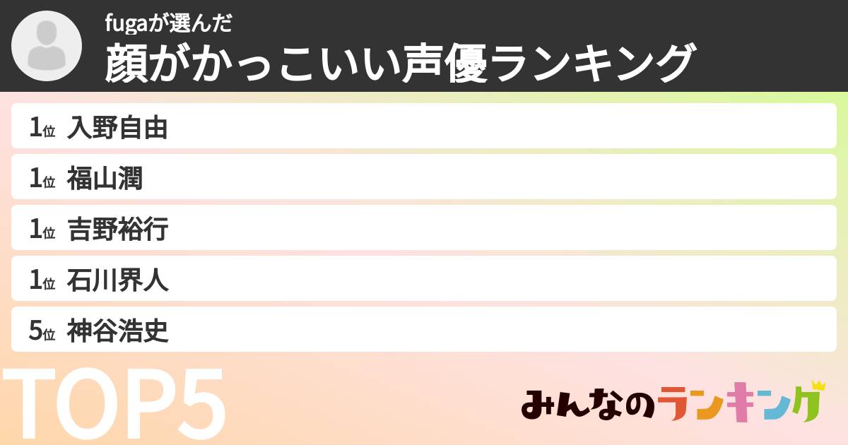 fugaさんの「顔がかっこいい声優ランキング」