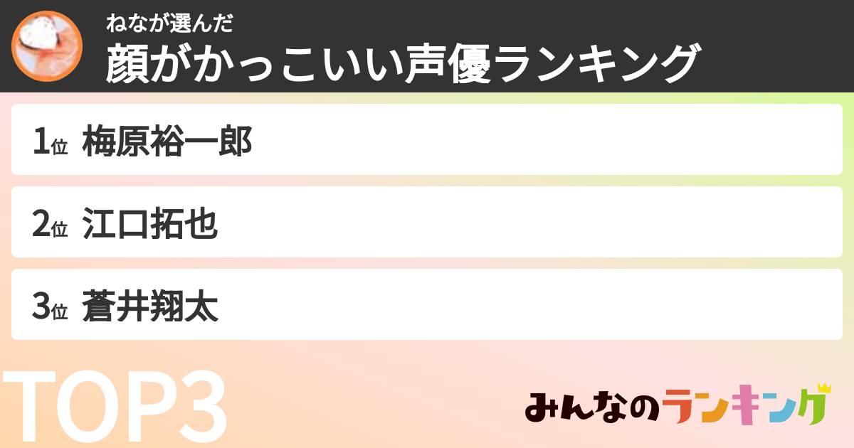 ねなさんの「顔がかっこいい声優ランキング」