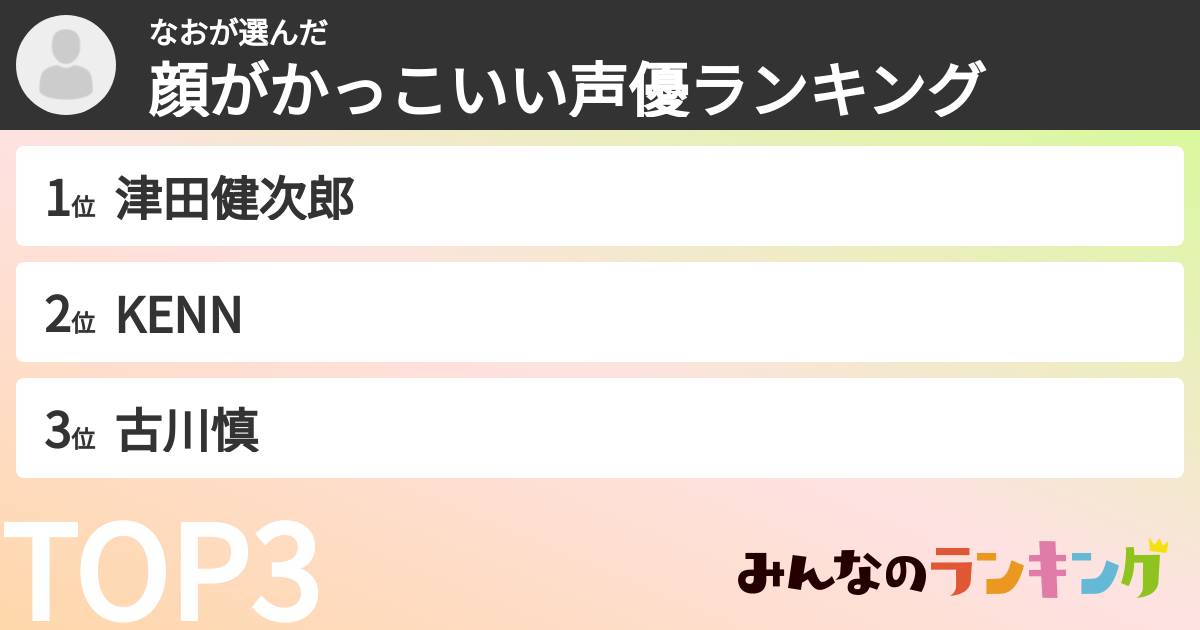 なおさんの「顔がかっこいい声優ランキング」