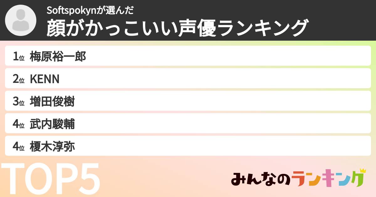 Softspokynさんの「顔がかっこいい声優ランキング」
