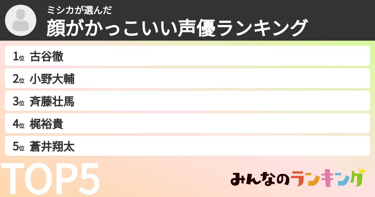 ミシカさんの「顔がかっこいい声優ランキング」