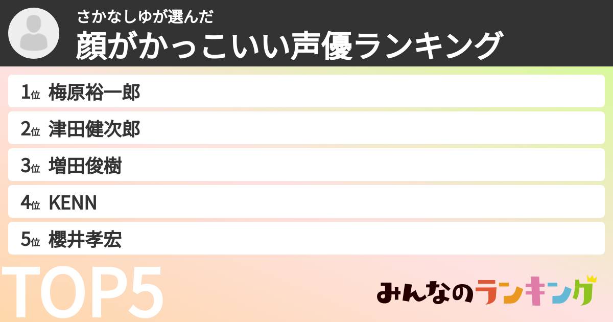さかなしゆさんの「顔がかっこいい声優ランキング」