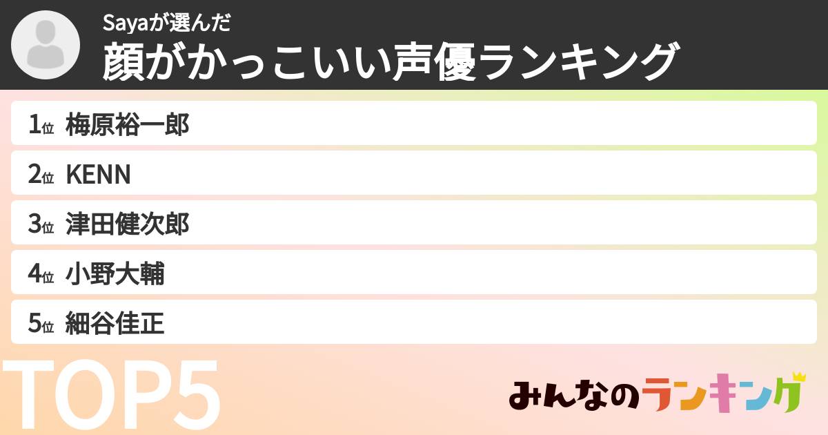 Sayaさんの「顔がかっこいい声優ランキング」