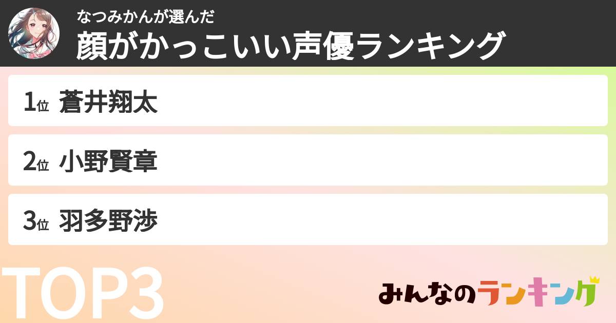 なつみかんさんの「顔がかっこいい声優ランキング」