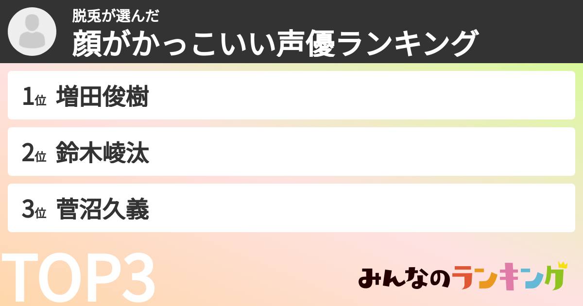 脱兎さんの「顔がかっこいい声優ランキング」