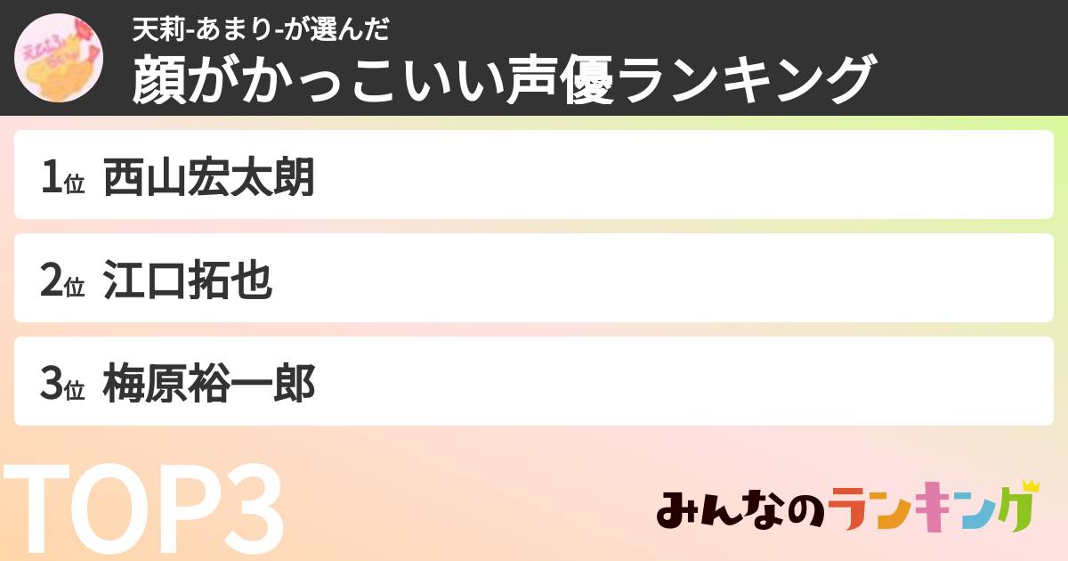 天莉-あまり-さんの「顔がかっこいい声優ランキング」
