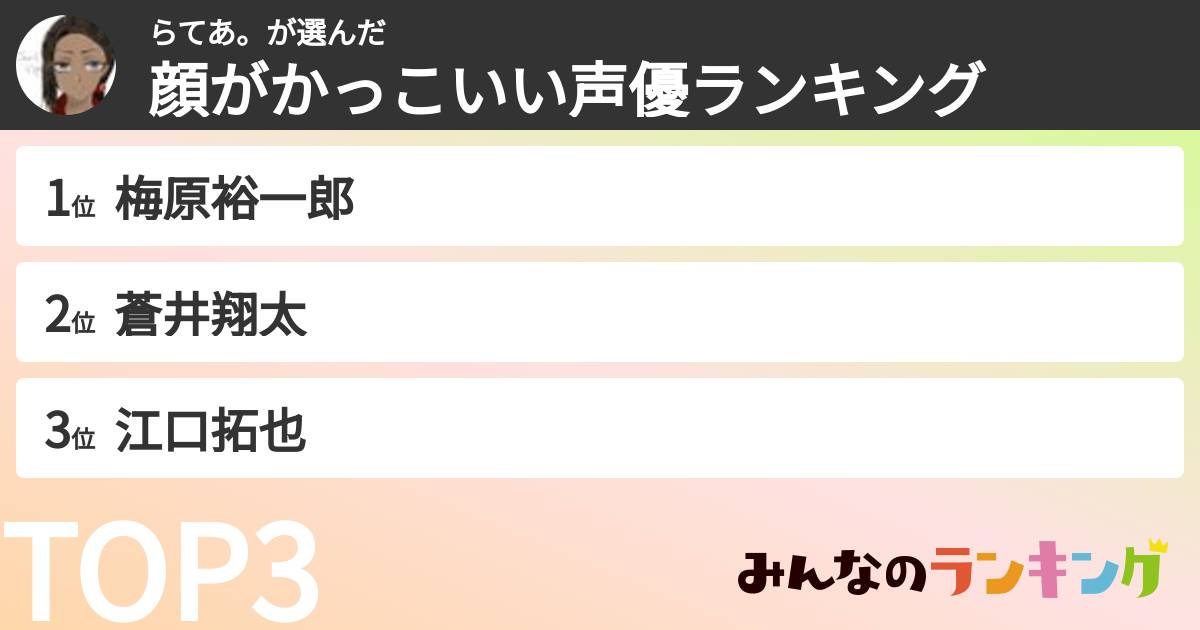 らてあ。さんの「顔がかっこいい声優ランキング」