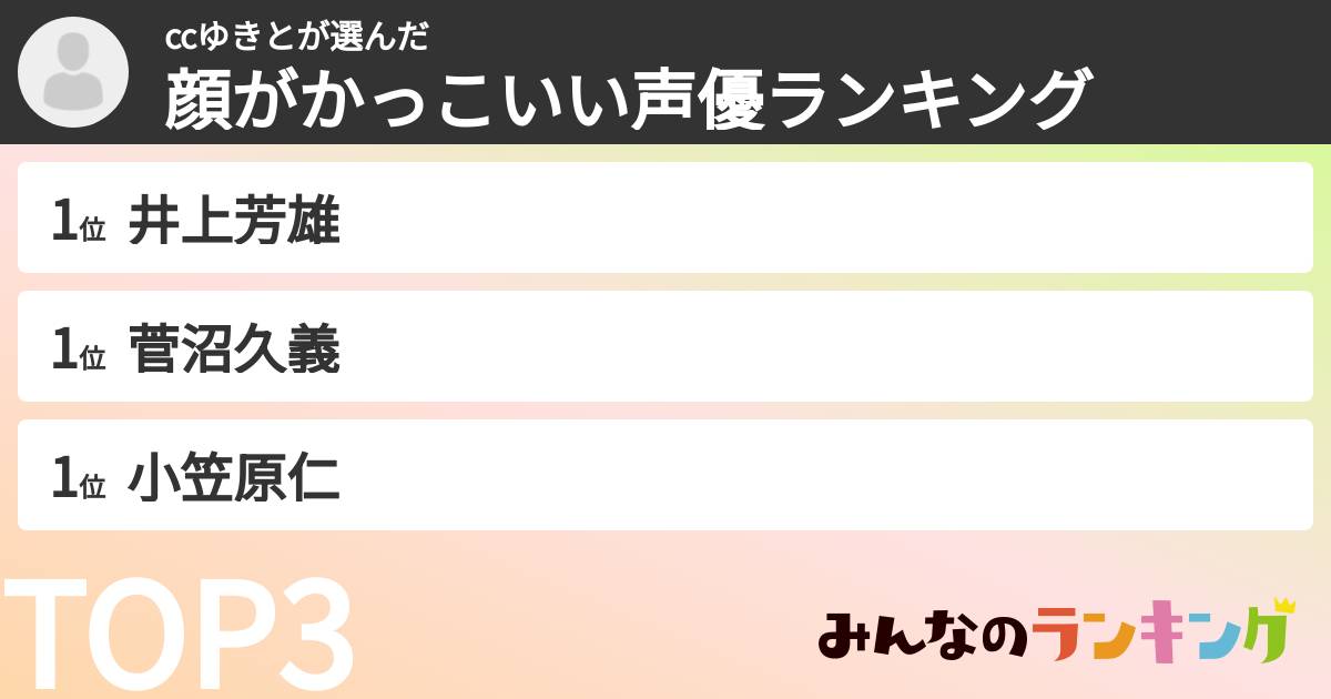 ccゆきとさんの「顔がかっこいい声優ランキング」