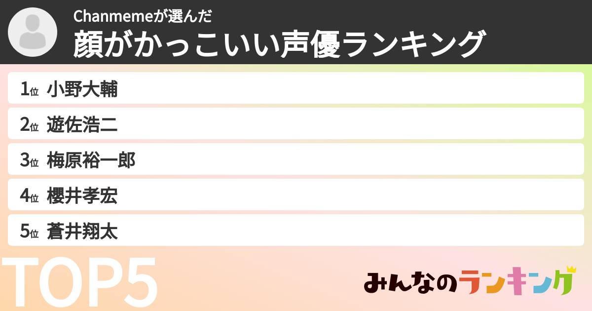 Chanmemeさんの「顔がかっこいい声優ランキング」