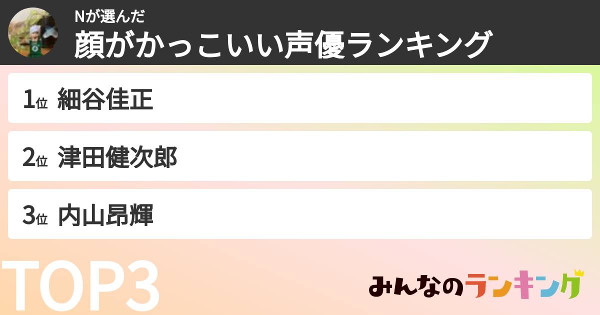 Nさんの「顔がかっこいい声優ランキング」