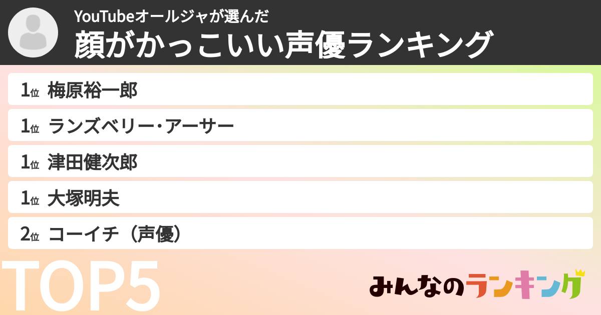 YouTubeオールジャさんの「顔がかっこいい声優ランキング」
